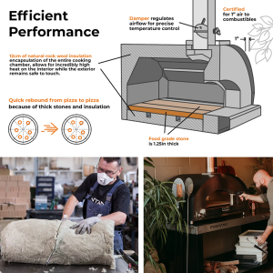 Fontana Forni Marinara Stainless Steel Build In Wood Pizza Oven